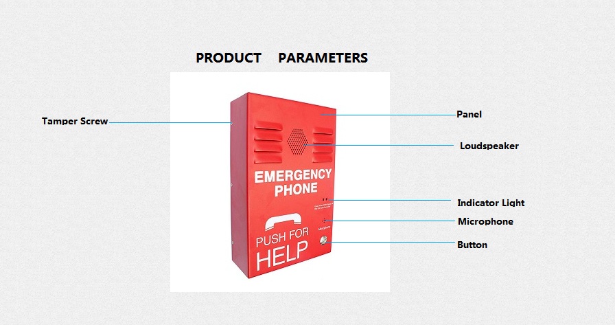 Caja de llamada de emergencia