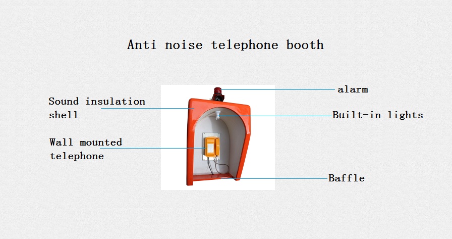 anti noise telephone booth 