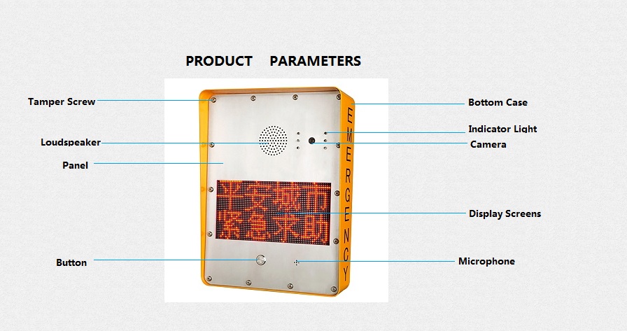 smart city emergency telephone