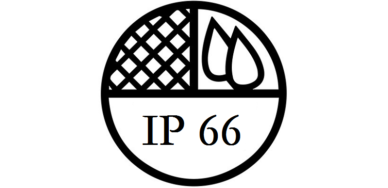 the ip 66