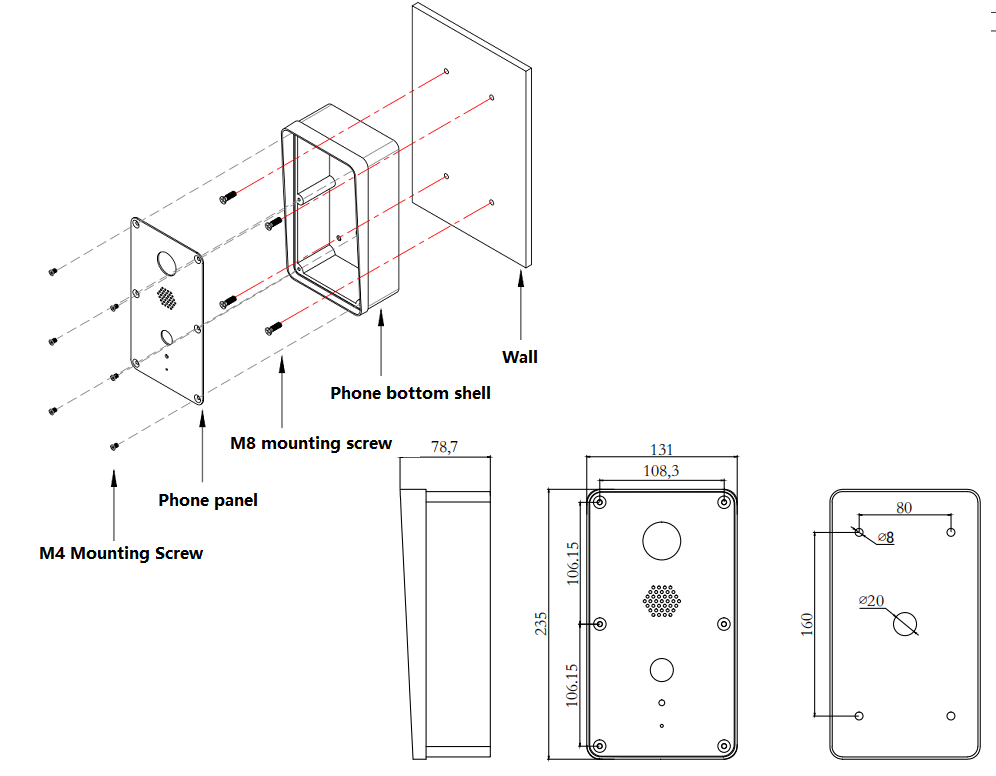 sip station size
