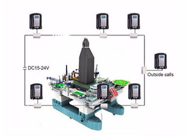 Système de radiodiffusion intelligent Dital KNBS Highway