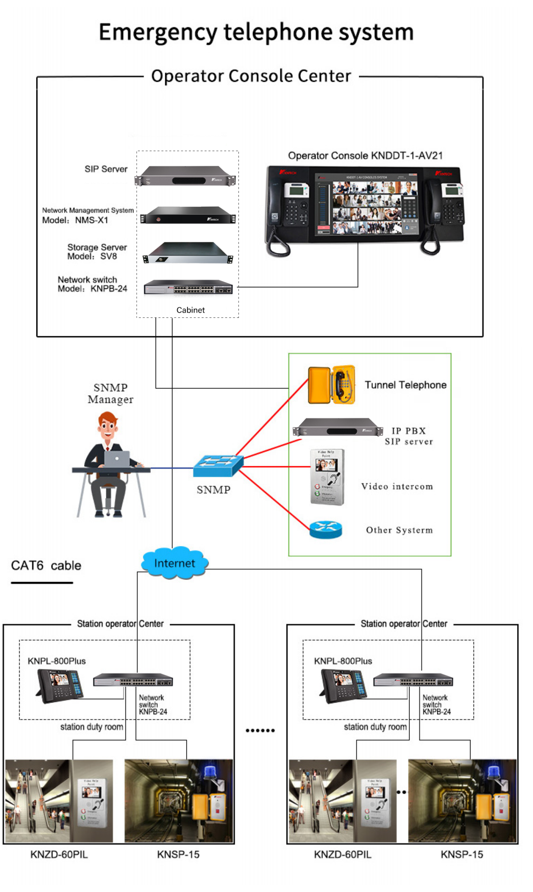 uploads/image/20250625/sip-telephone-system.png