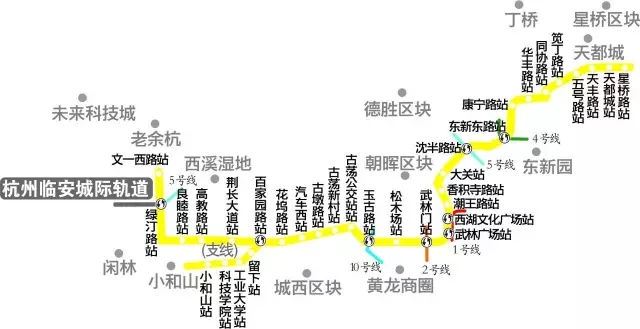 杭州地鐵3號線一期工程