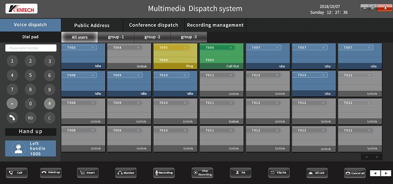 ip pbx system scheduling software