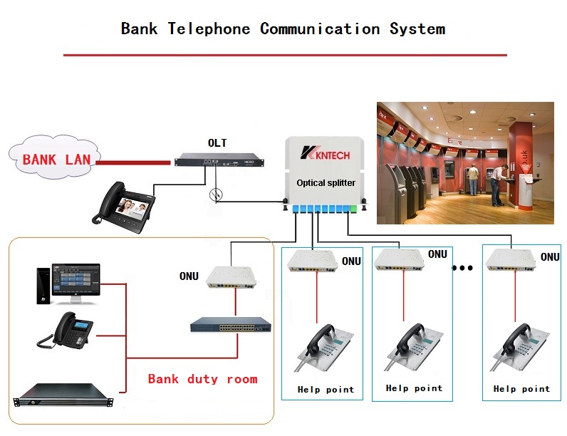stainless steel telephone use in bank telephone system