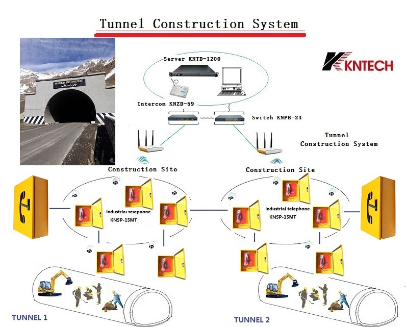 outdoor telephone box in tunnel construction system