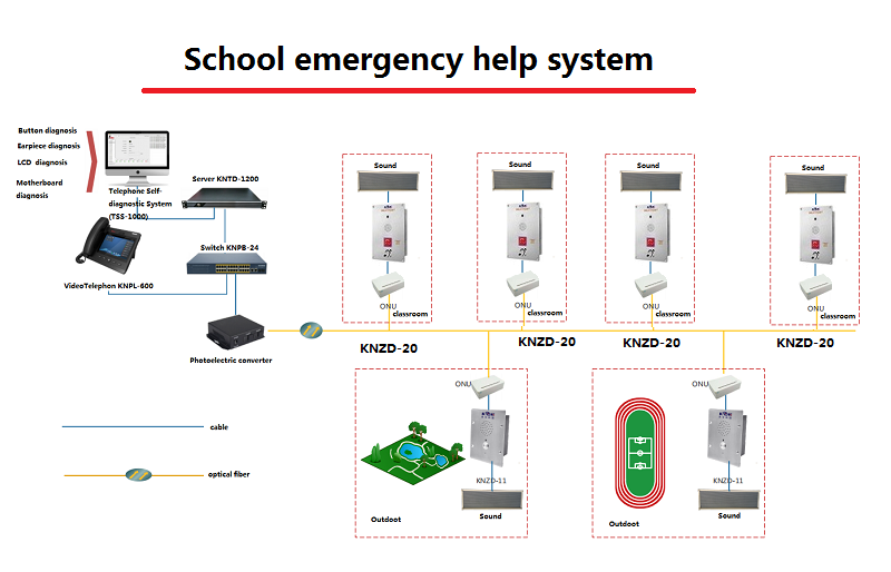 school intercom system
