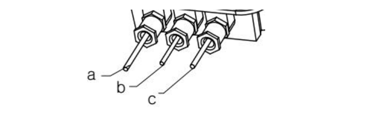 atex telephone line port