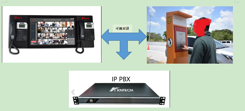 highway emergency intercom