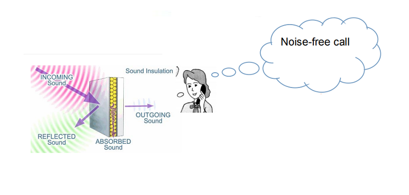 noise free call