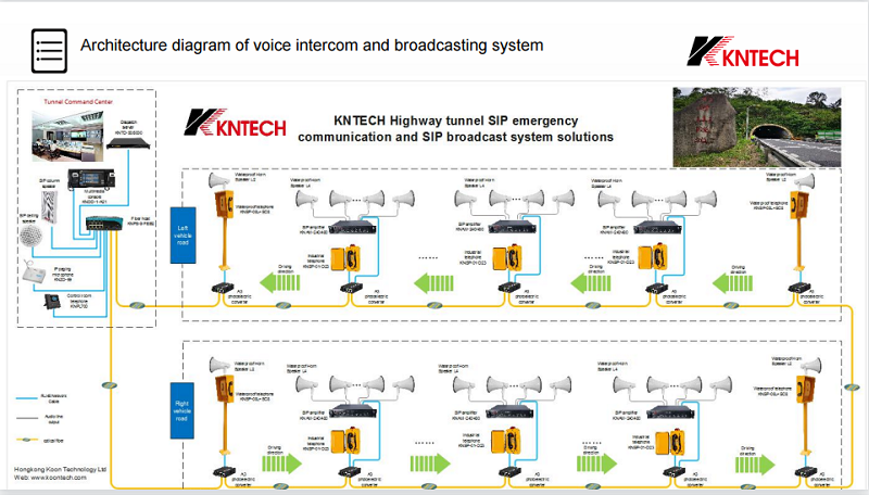 pa system for highway