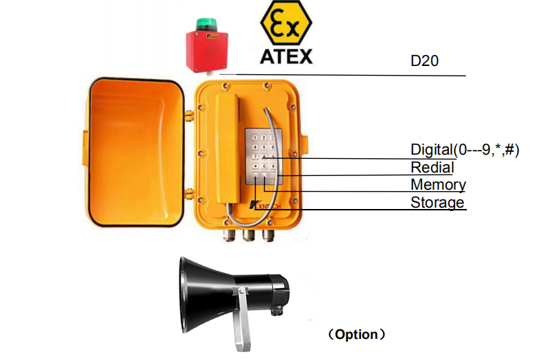 atex telephone option