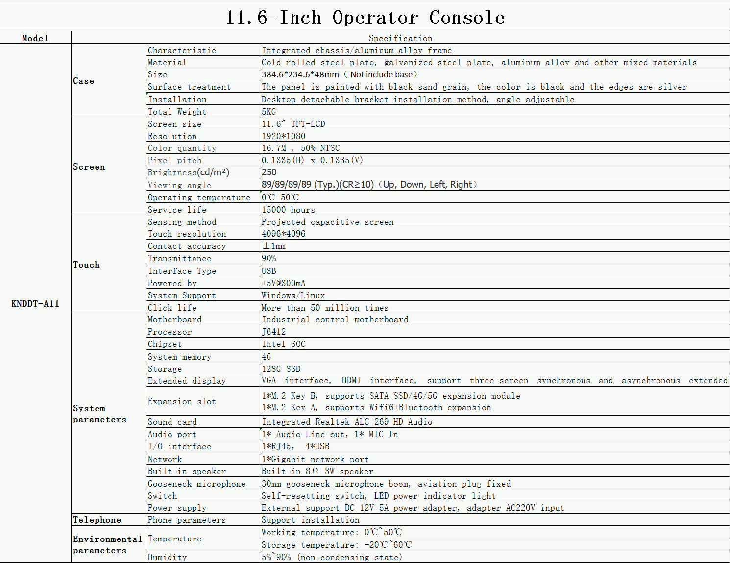 a11 operator console specification
