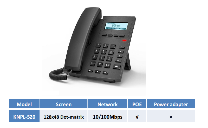 voip phone for office