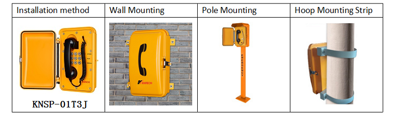 wifi weatherproof telephone