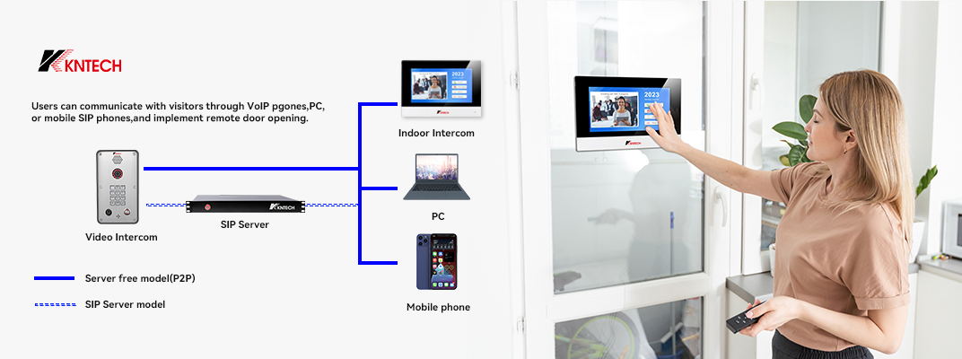 gate intercom system