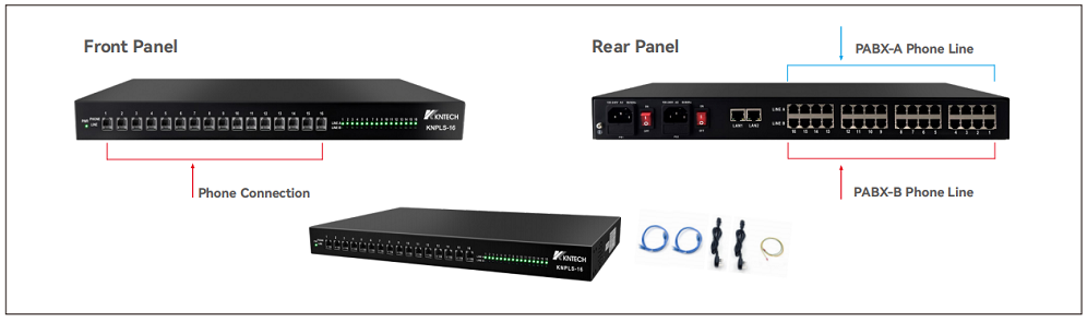 A/B Line Switch Box