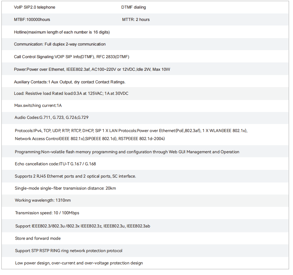 fiber optic telephone specification