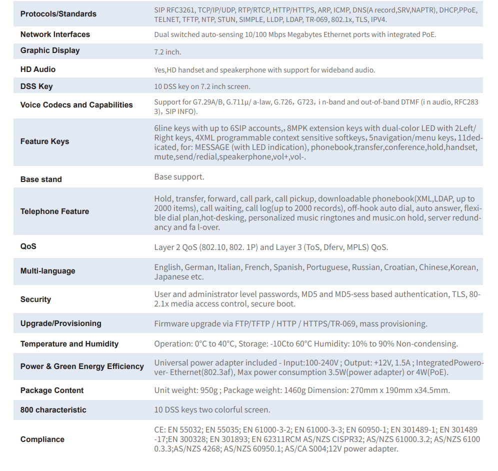 indoor intercom specification