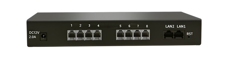 8 FXS ports Media Gateway detail view