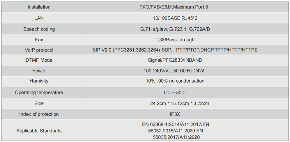 8 FXS ports Media Gateway specification