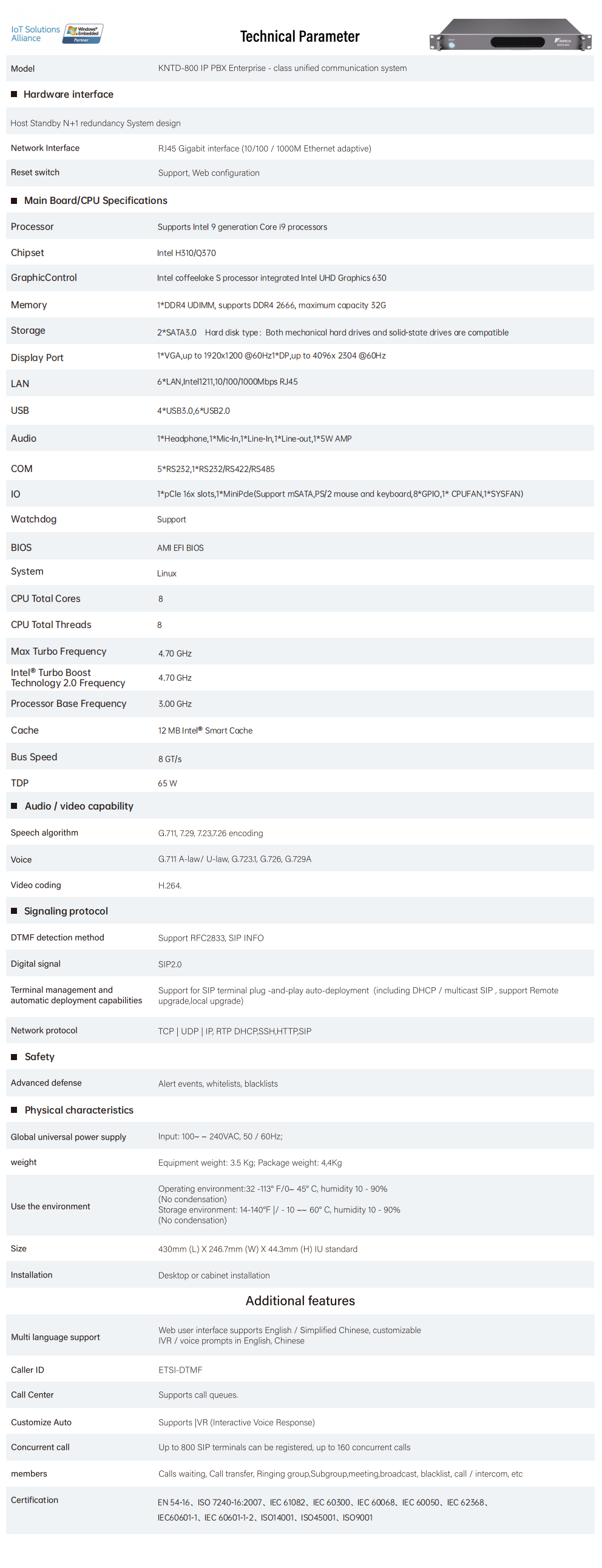 sip sever specification